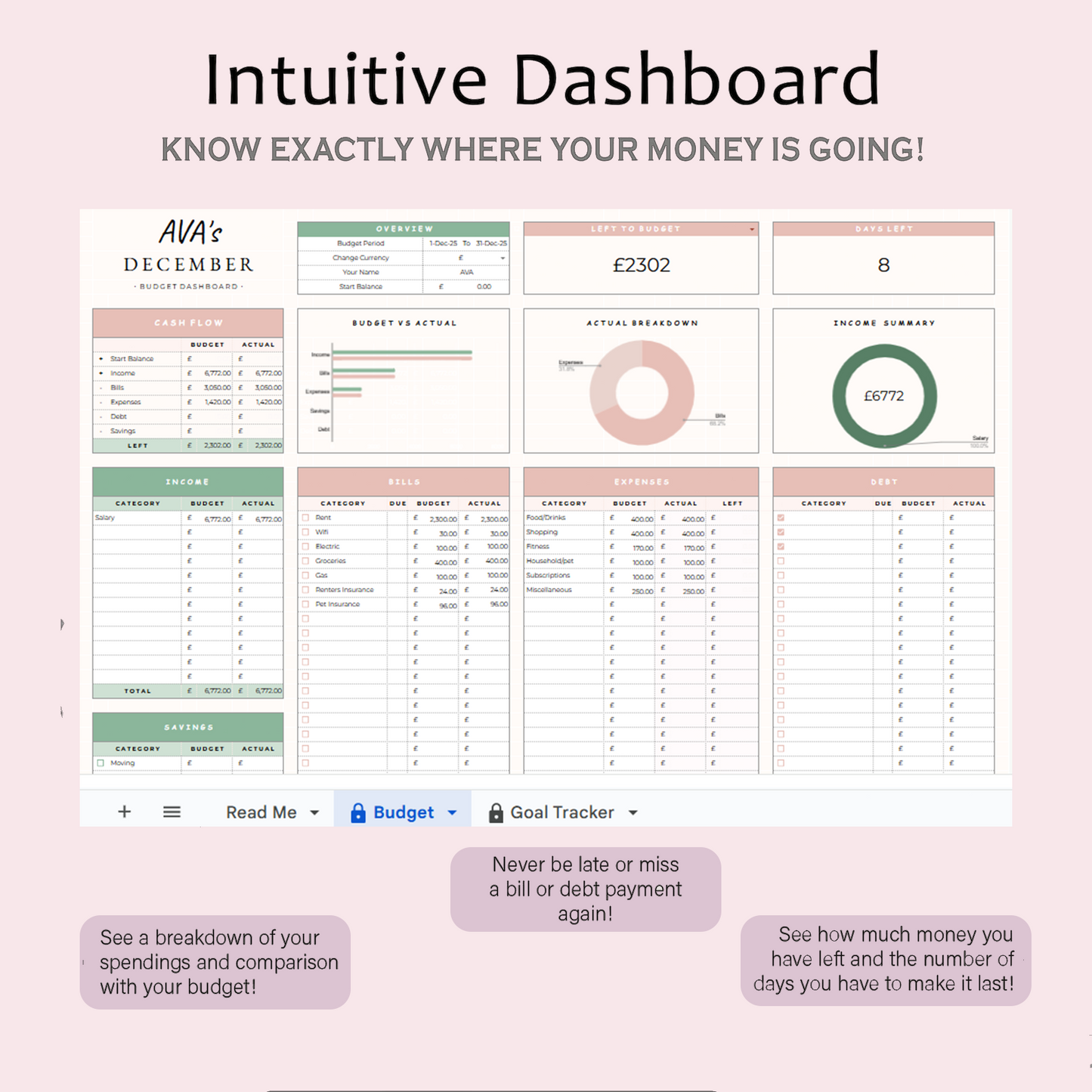 Personal Budget Planner